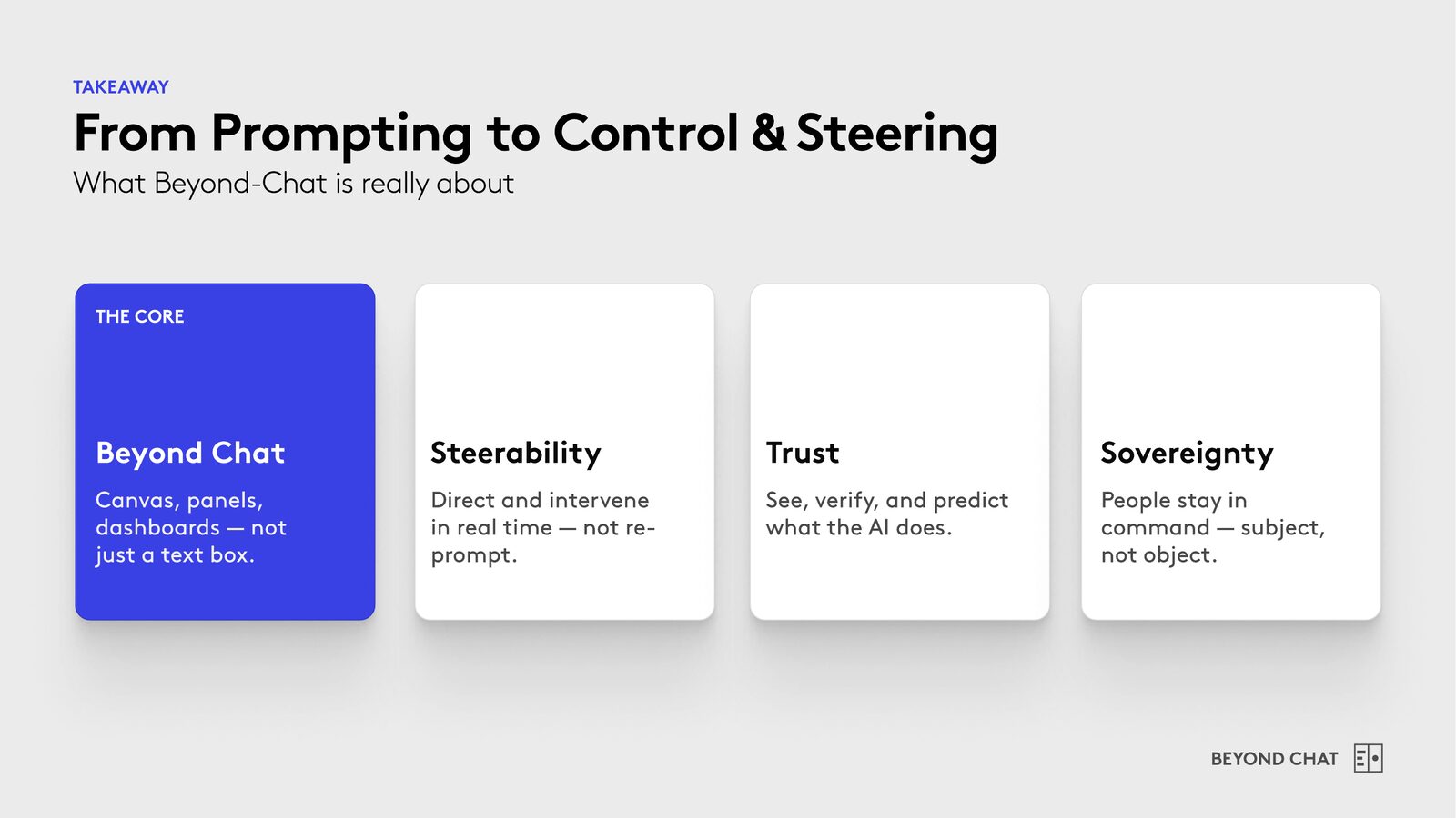 Slide: From Prompting to Control & Steering &mdash; Steerability, Trust, Sovereignty